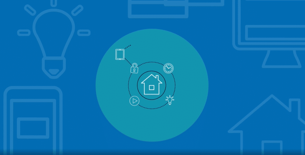 L'IOT permet de connecter plusieurs périphériques