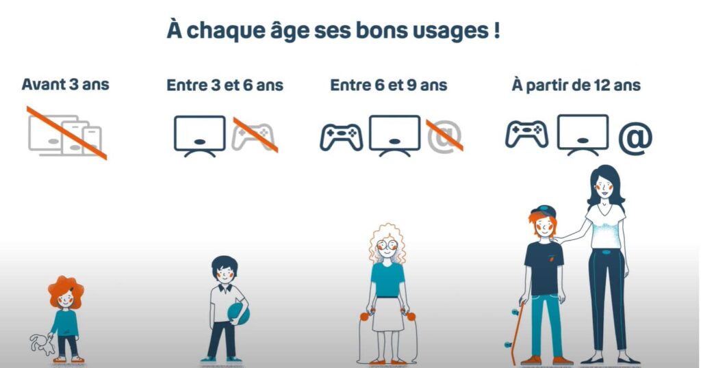 L'éducation aux usages numériques, les tranches d'âge et les écrans. Découvrez les bonnes pratiques sue le Groupe FreeCom met à l'honneur.