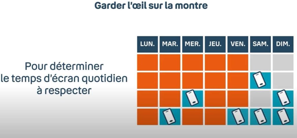 Education aux usages numériques : planning et utilisation du smartphone. Trouver les solutions avec le Groupe FreeCom et Bouygues Télécom.