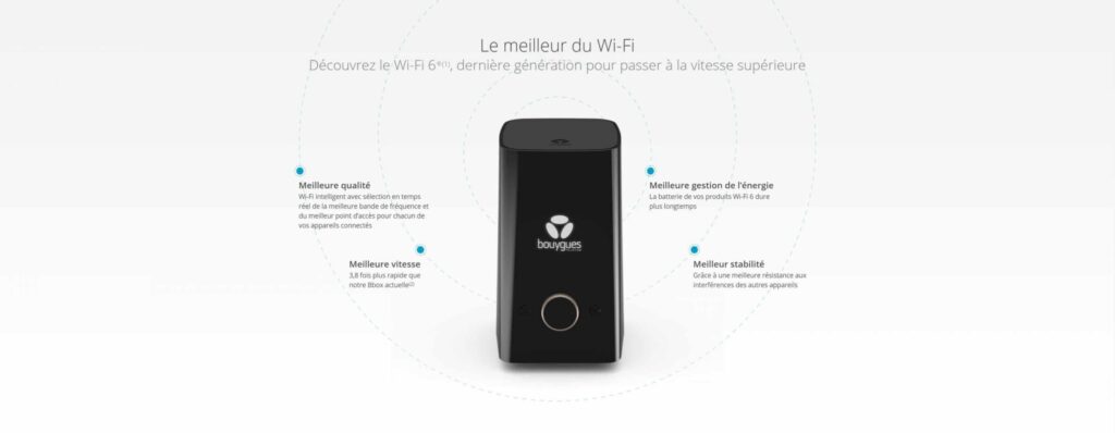 Qualité et vitesse de wifi optimisée bbox 2020