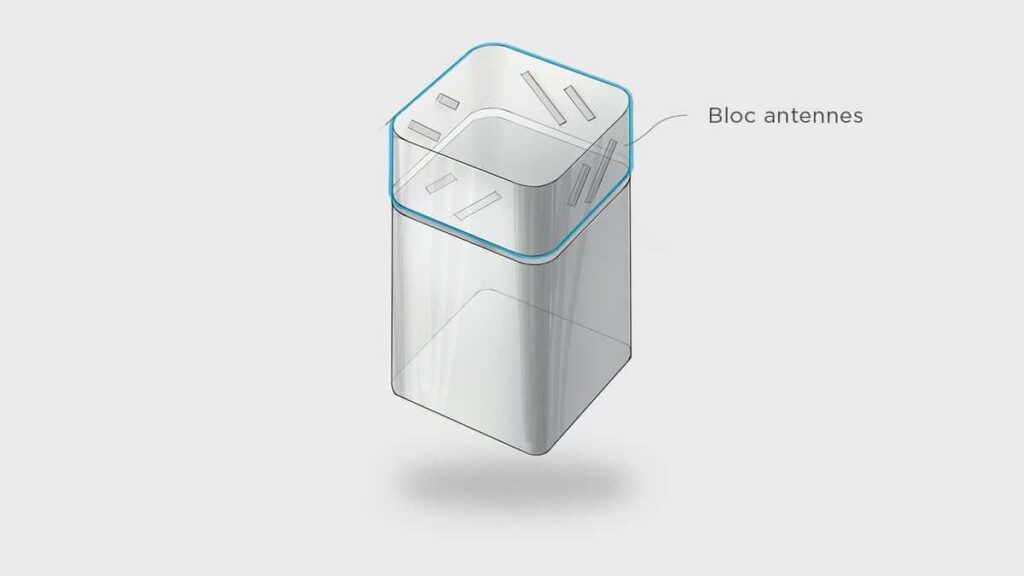 Fonctionnement système wifi avec bloc antennes intégré bbox 2020